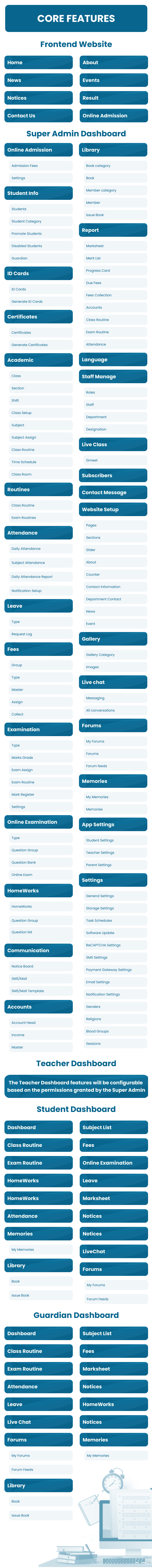 Onest Schooled - School Management System Laravel Script - 16
