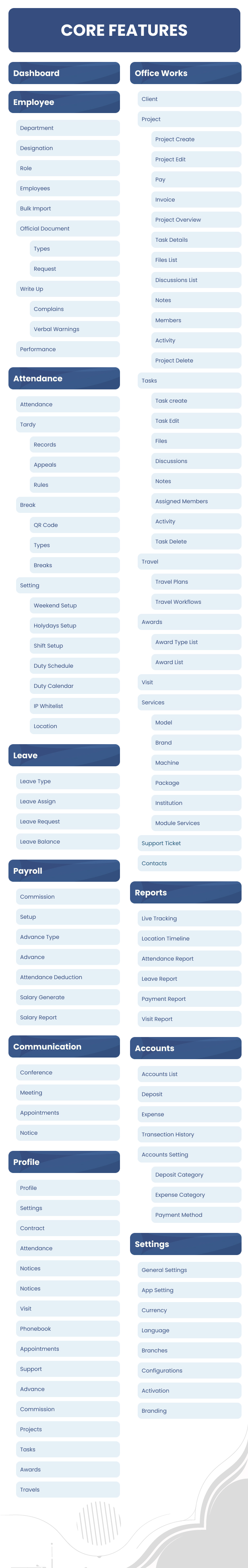 HRM - Ultimate HR System App with Admin Panel - 7