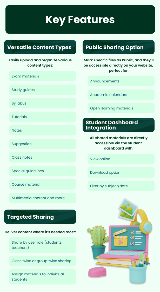 Onest Schooled-Study Material Addon For School Management System - 6